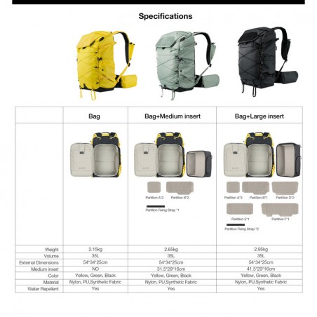 Leofoto Backpack 35L Green + Large Divider mochila Backup Series