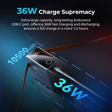 SmallRig 4469 Batería Recargable USB-C NP-F970